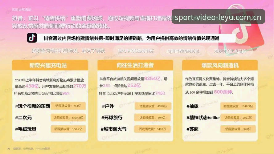 乐鱼体育官网 乐鱼体育平台行业价值深度分析:高清直播与赛事回放的全面解读